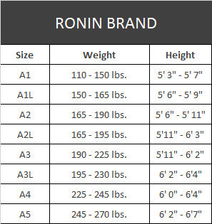 Ronin_lone wolf size chart