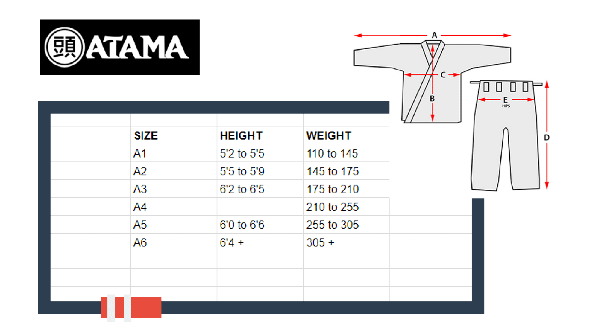 Atama Gi Size Chart - Atama Size Chart // BJJ Informer