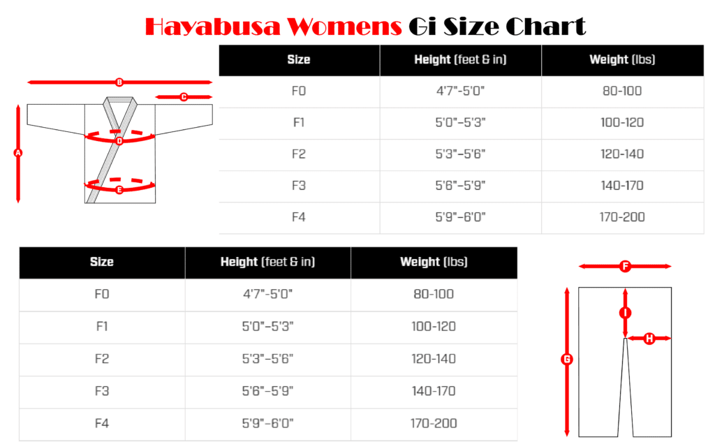 Check Out Our Hayabusa Gi Size Charts Hayabusa Size Charts