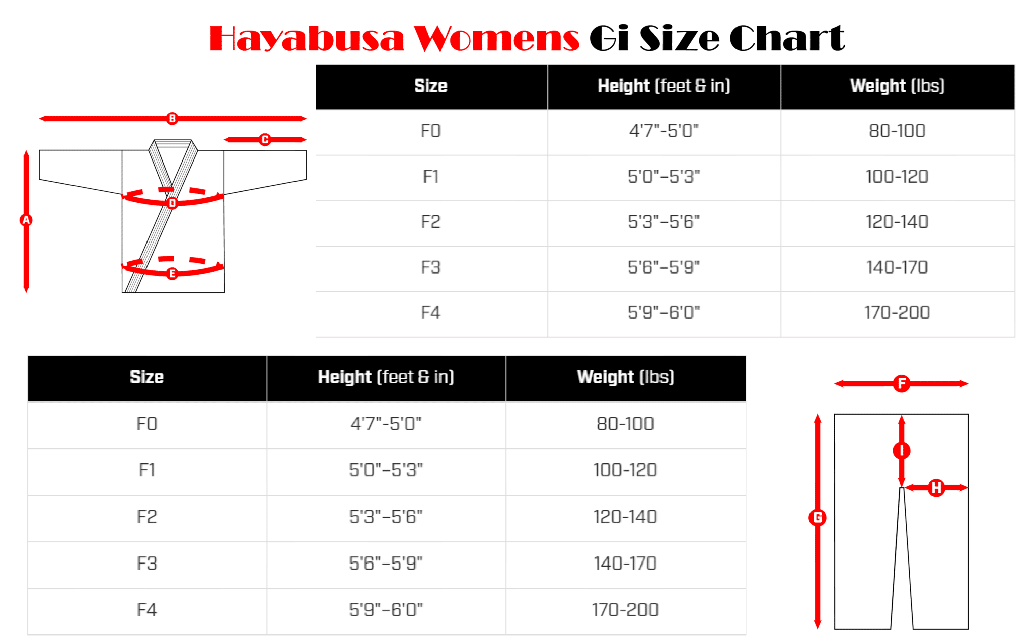 hayabusa womens size chart-01