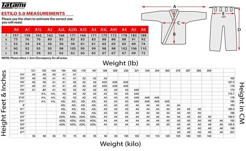 Tatami Size Charts - Tatami Fightgear - Tatami Gi Size Chart