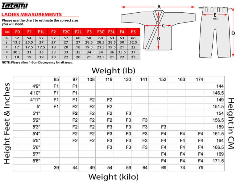 Tatami Size Charts Tatami Fightgear Tatami Gi Size Chart