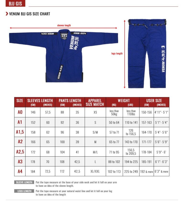 Venum Gi Size Chart Venum Size Chart VENUM Brand // BJJ Informer